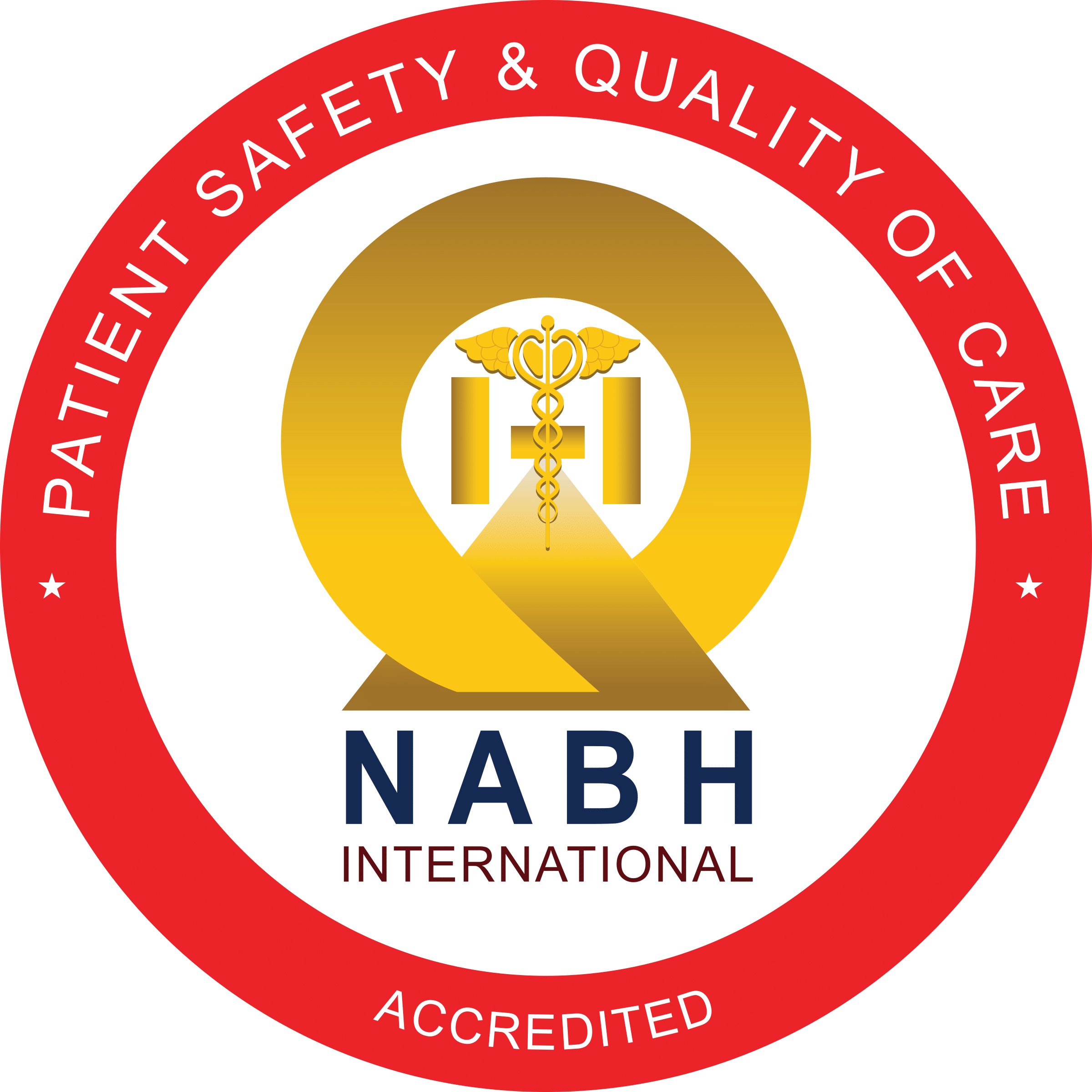 NABH International